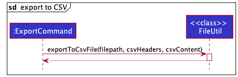 ExportToCsvReferenceSequenceDiagram